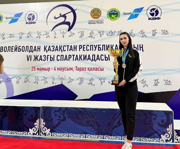 Чемпионы РК
