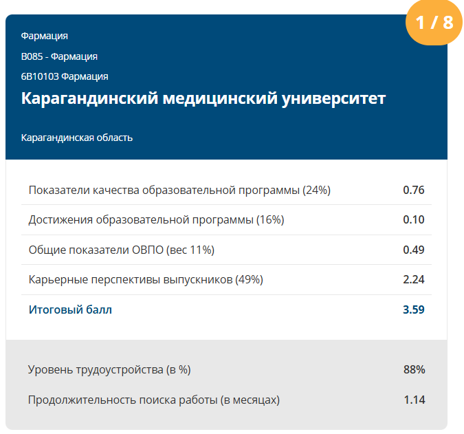 Адрес